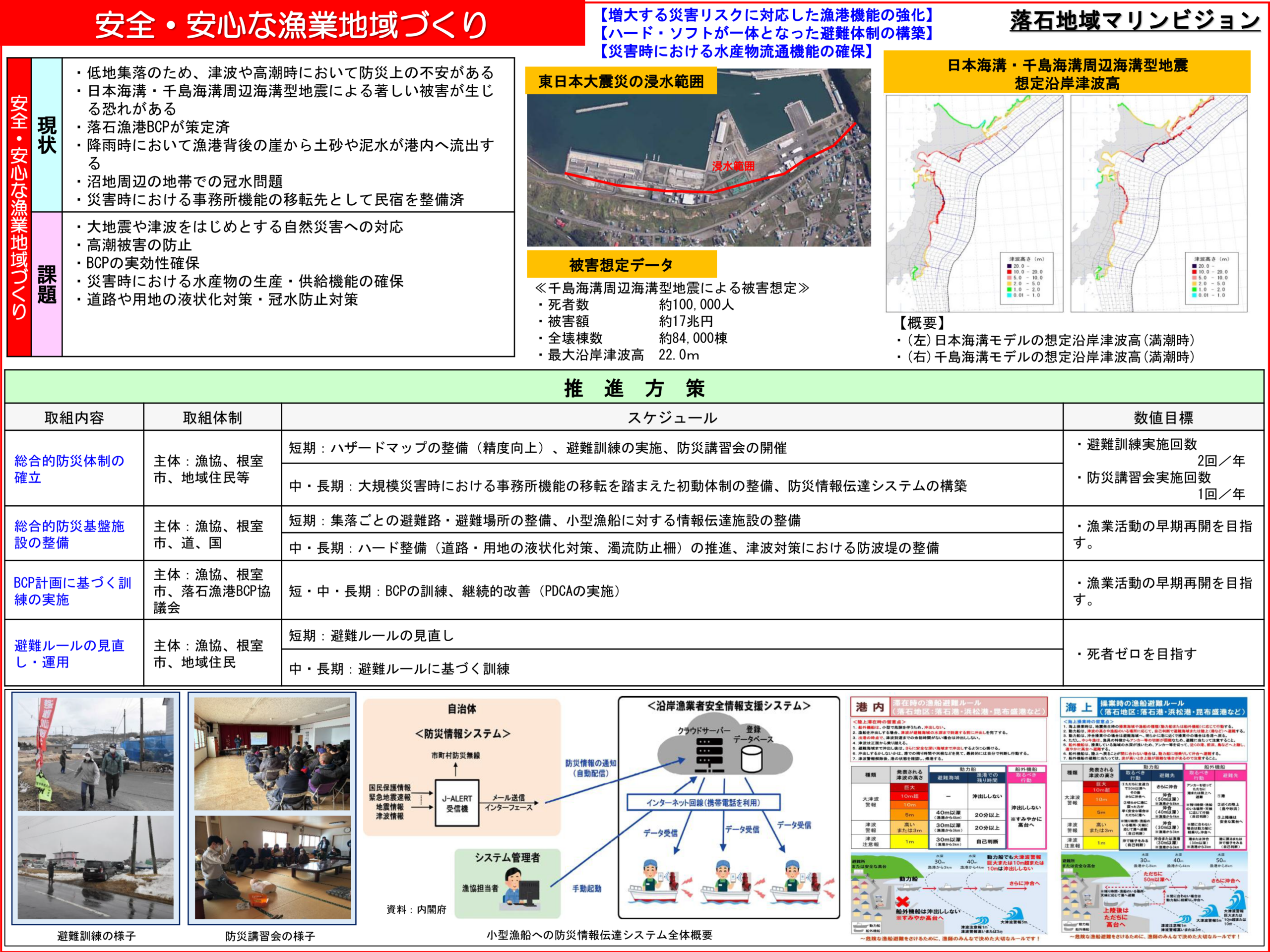 計画４ページ目