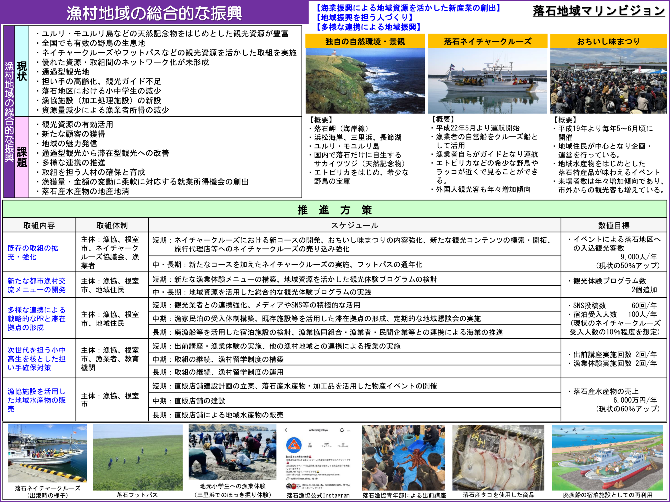 計画５ページ目